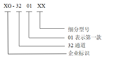 微信截图_20220116211140.png